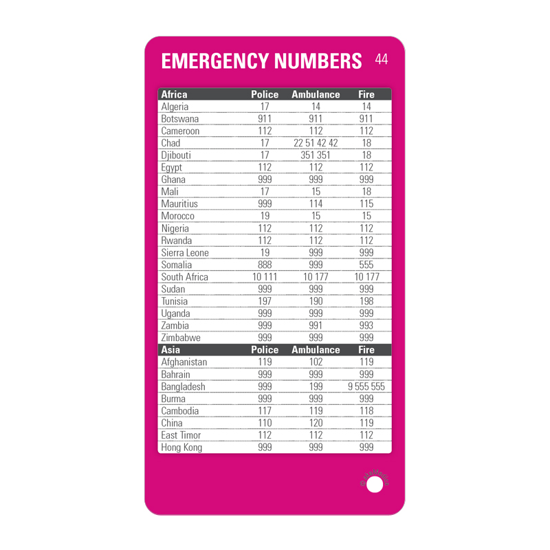 Emergency Companion First Aid in Paediatric Emergencies